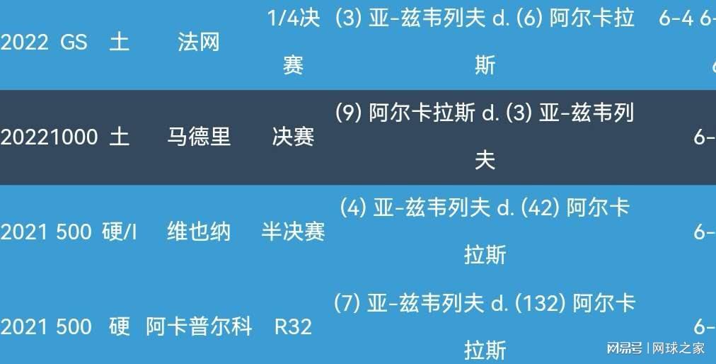 特别是在硬, ws, 这样境遇的 特别是在硬, ws, 这样境遇的
