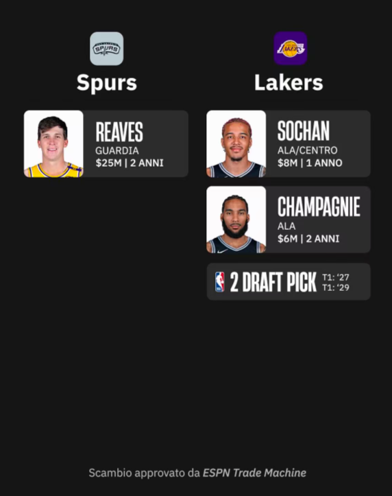 年首轮签, 是契合度