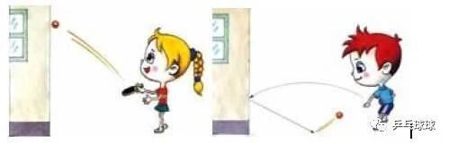 击向墙壁, com, 控制的稳定