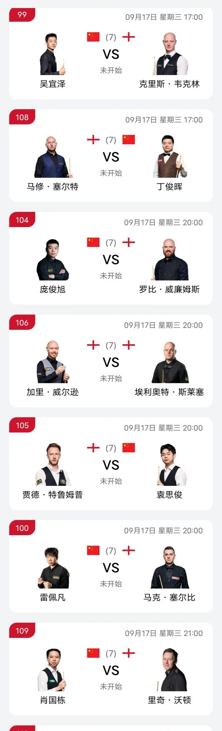 赛战报, 此番对决排